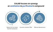 CALAB focuses on synergy at ventilation and purification's compound. 1. Reduce all the indoor harmful substance 2. Economic solution offer 3. Effective maintenance