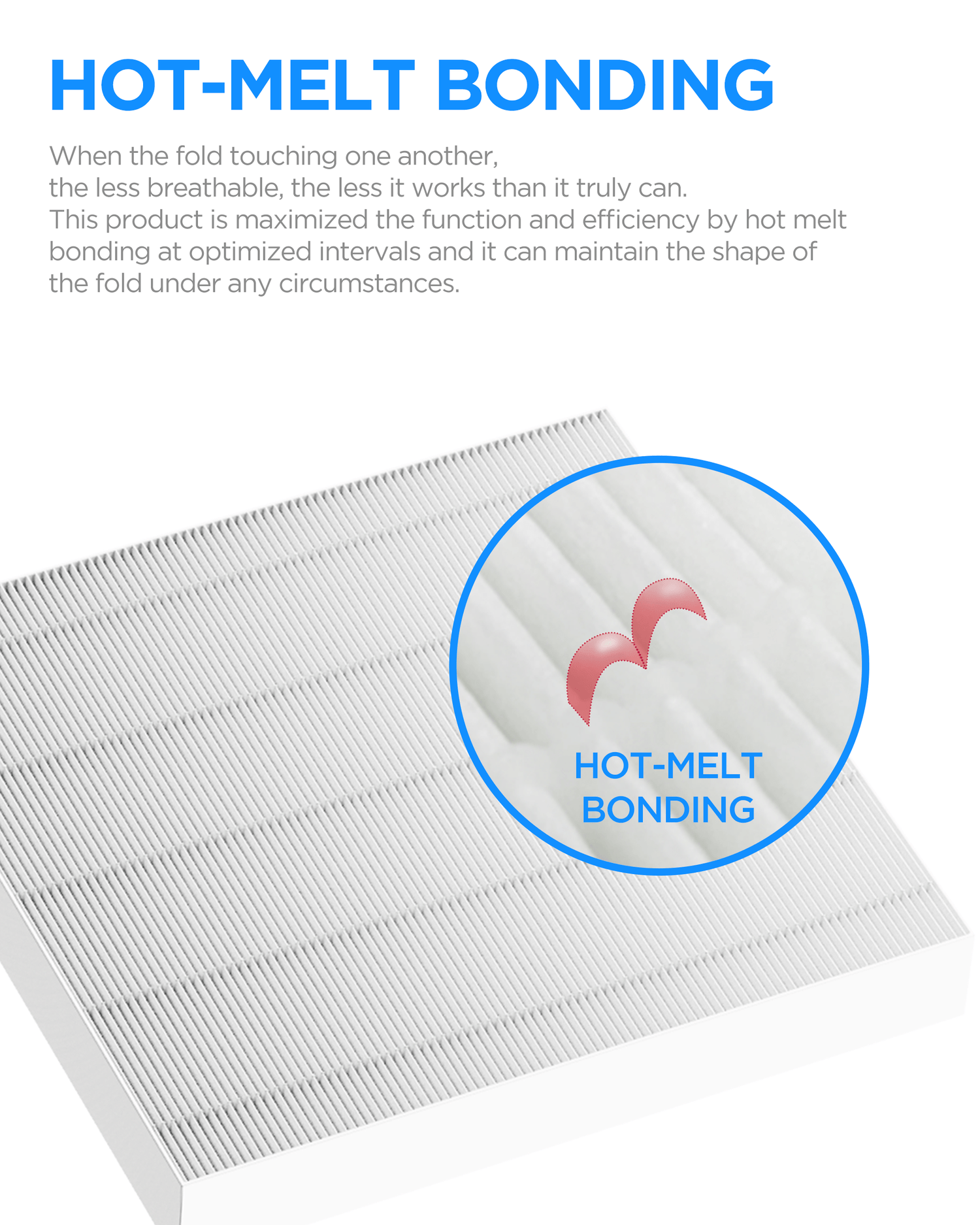 HOT-MELT BONDING / When the fold touching one another, the less breathable, the less it works than it truly can. this product is maximized the function and efficiency by hot melt bonding at optimized  intervals and i can maintain the shape of the fold under any circumstances.